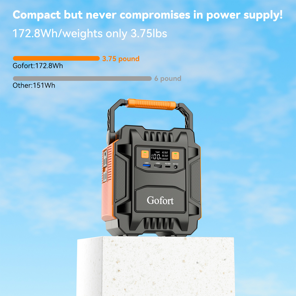 Power Bank Solar Generator Portable Power Station
