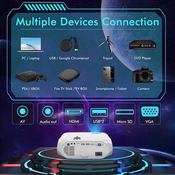 8000L Full HD Projector with WiFi and Bluetooth