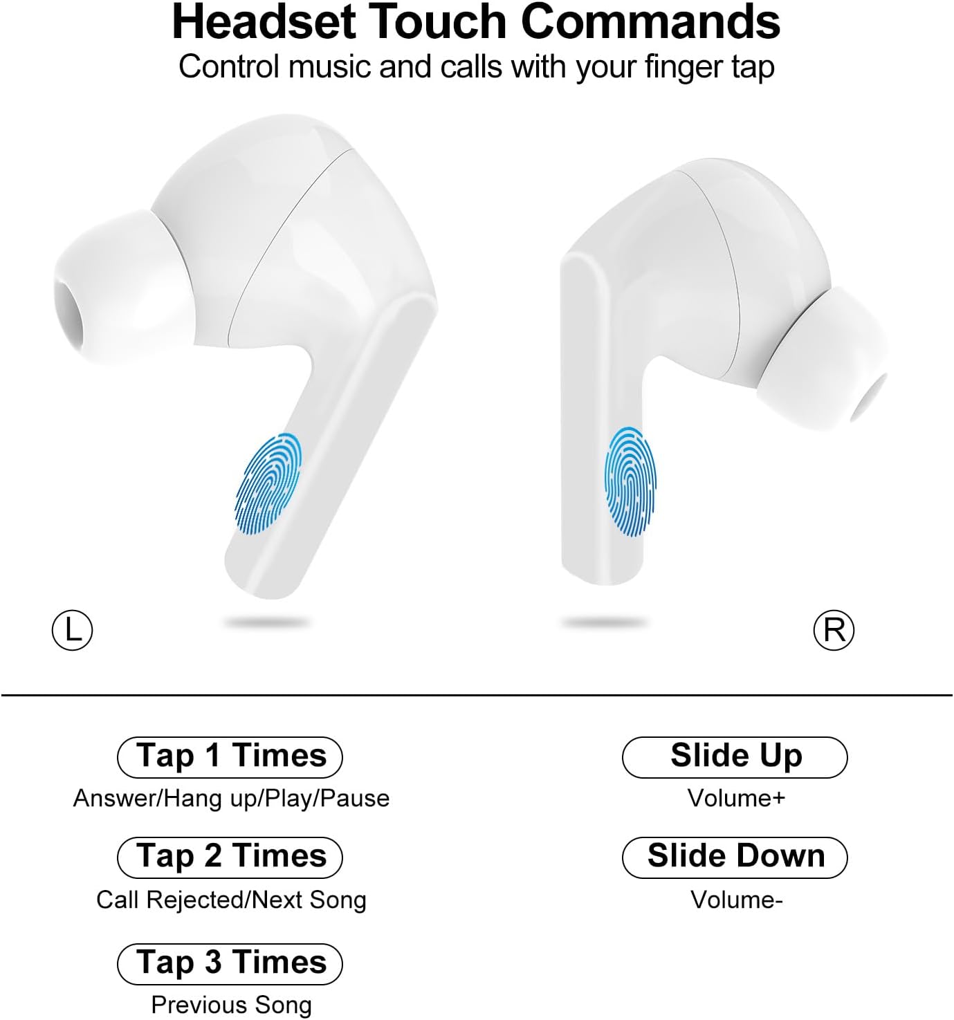 Wireless Earbuds With Touch Screen Case